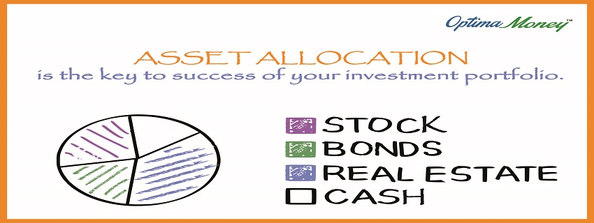 Asset Allocation- The key to success of financial planning